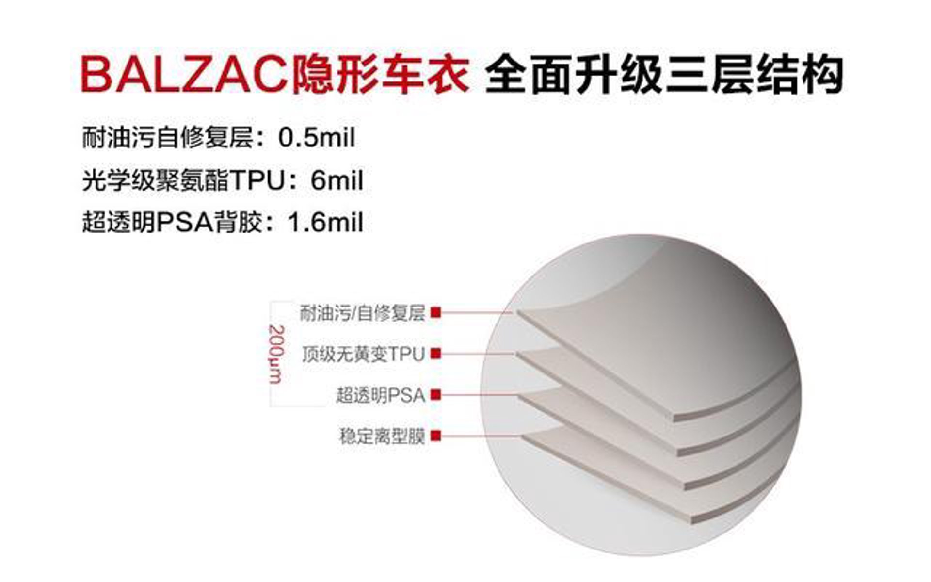 安尔利隐形防护网